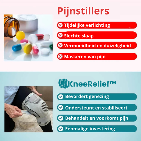 KneeRelief